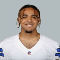 Thumbnail of Jalen Guyton