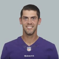 Thumbnail of Justin Tucker