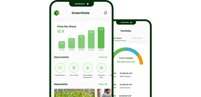 Greenstate stock chart