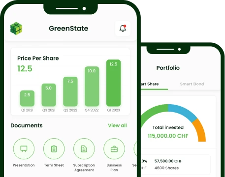 Greenstate stock chart