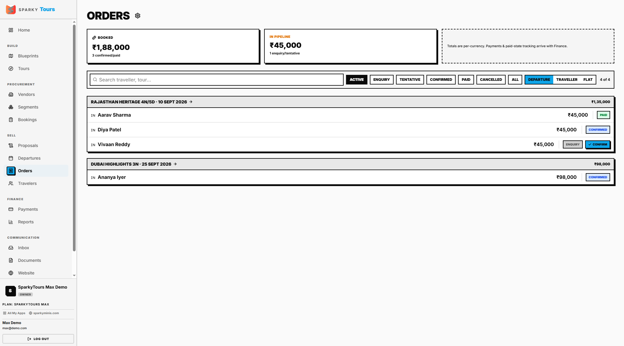 Orders list