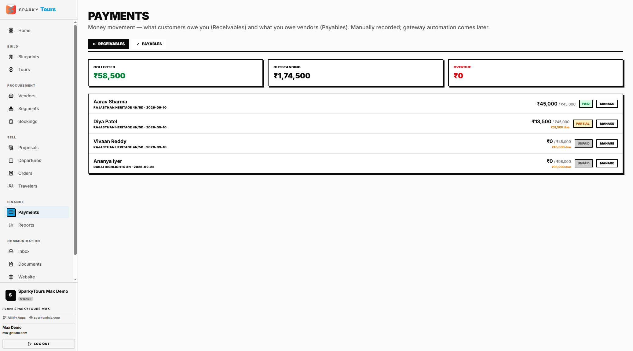 Payments — Receivables and Payables