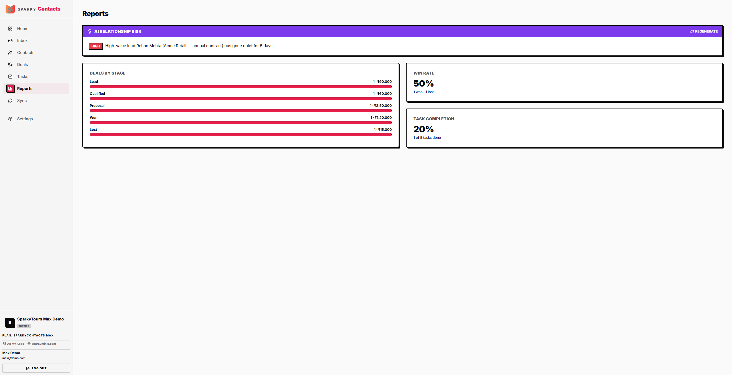 Reports page