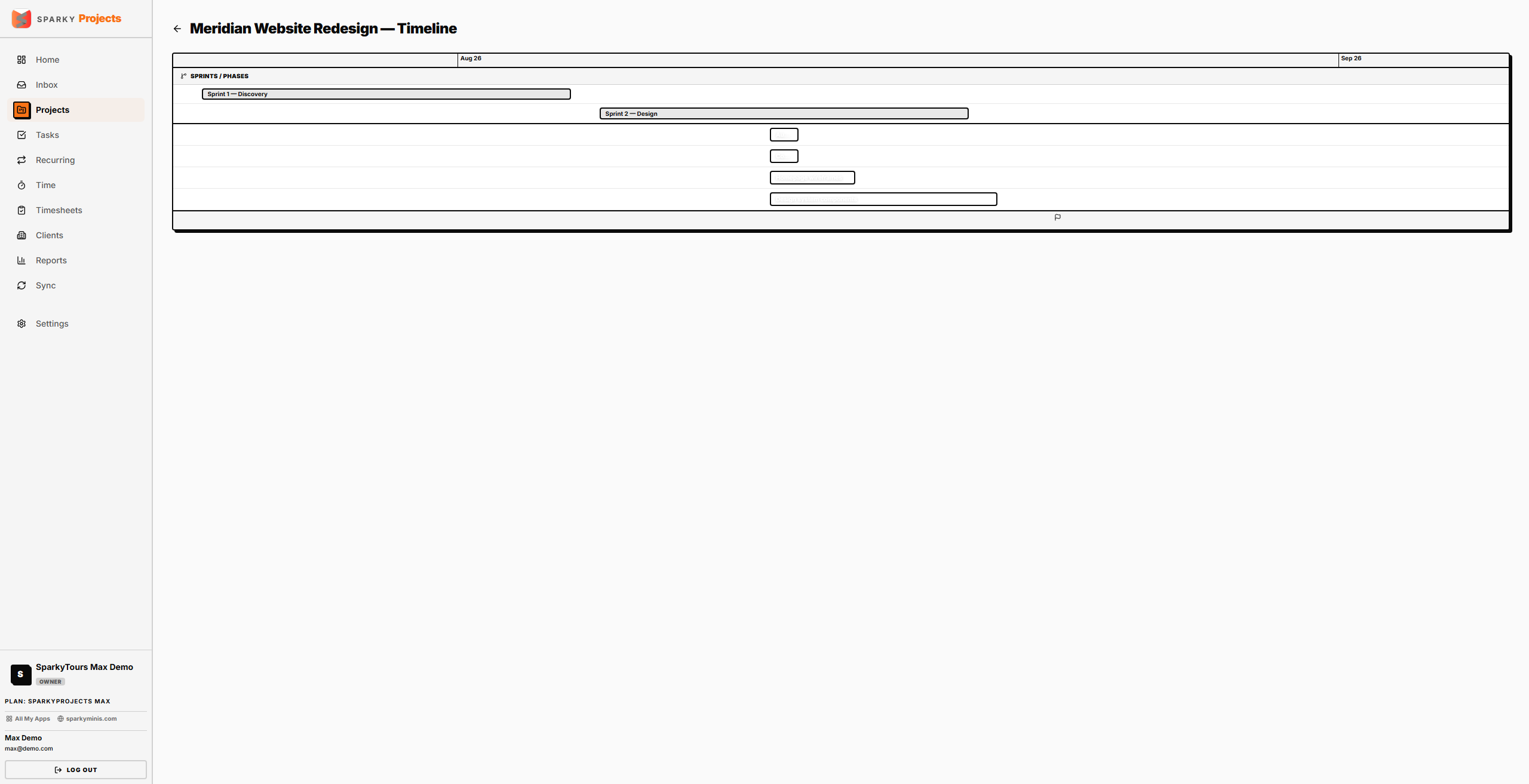 Project timeline