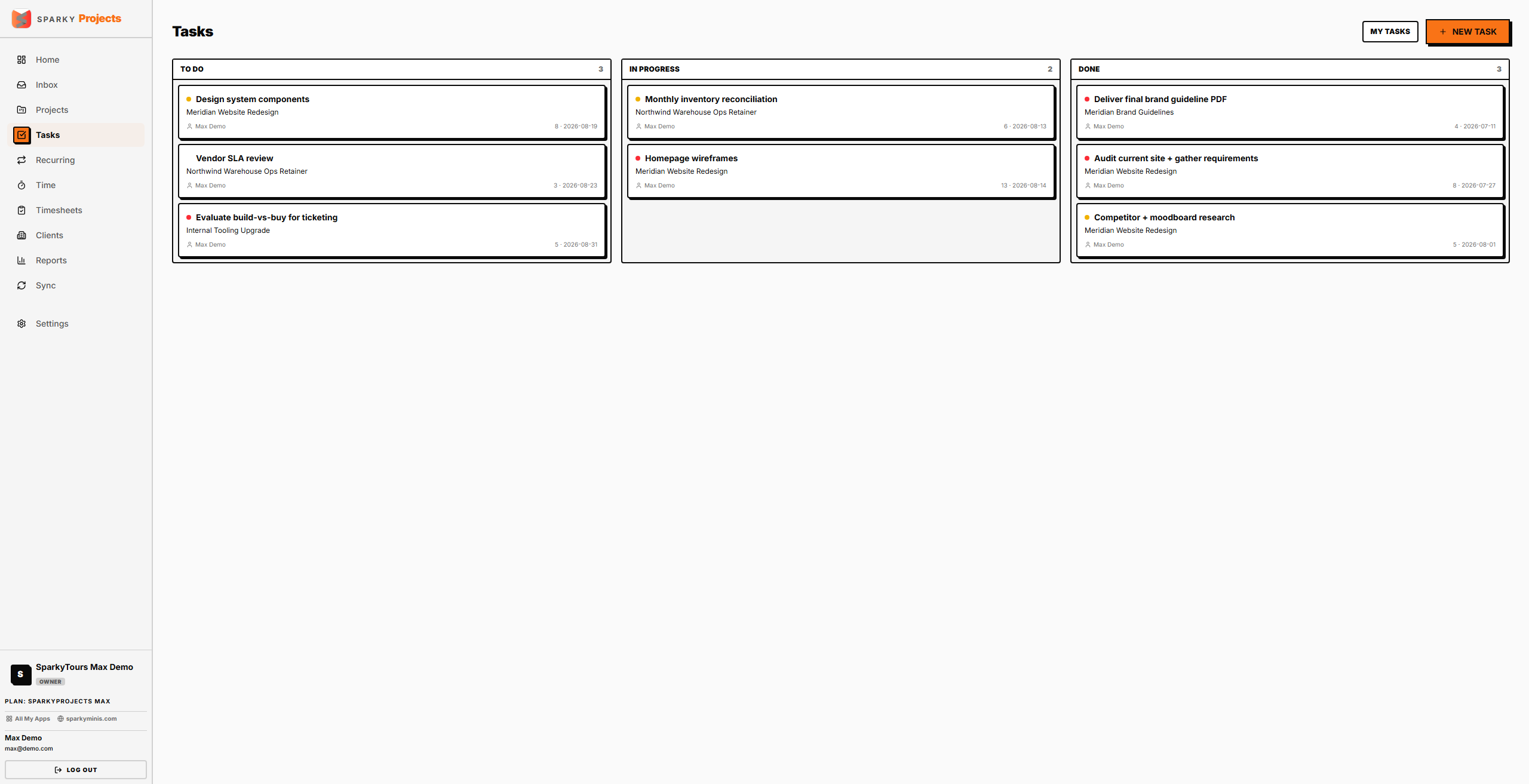 Tasks list grouped by status