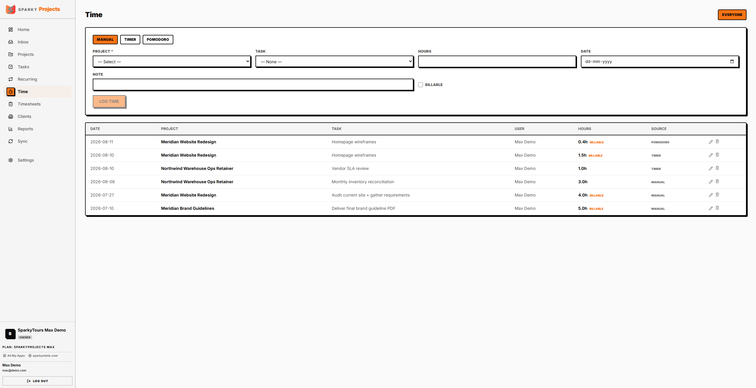 Time entries list