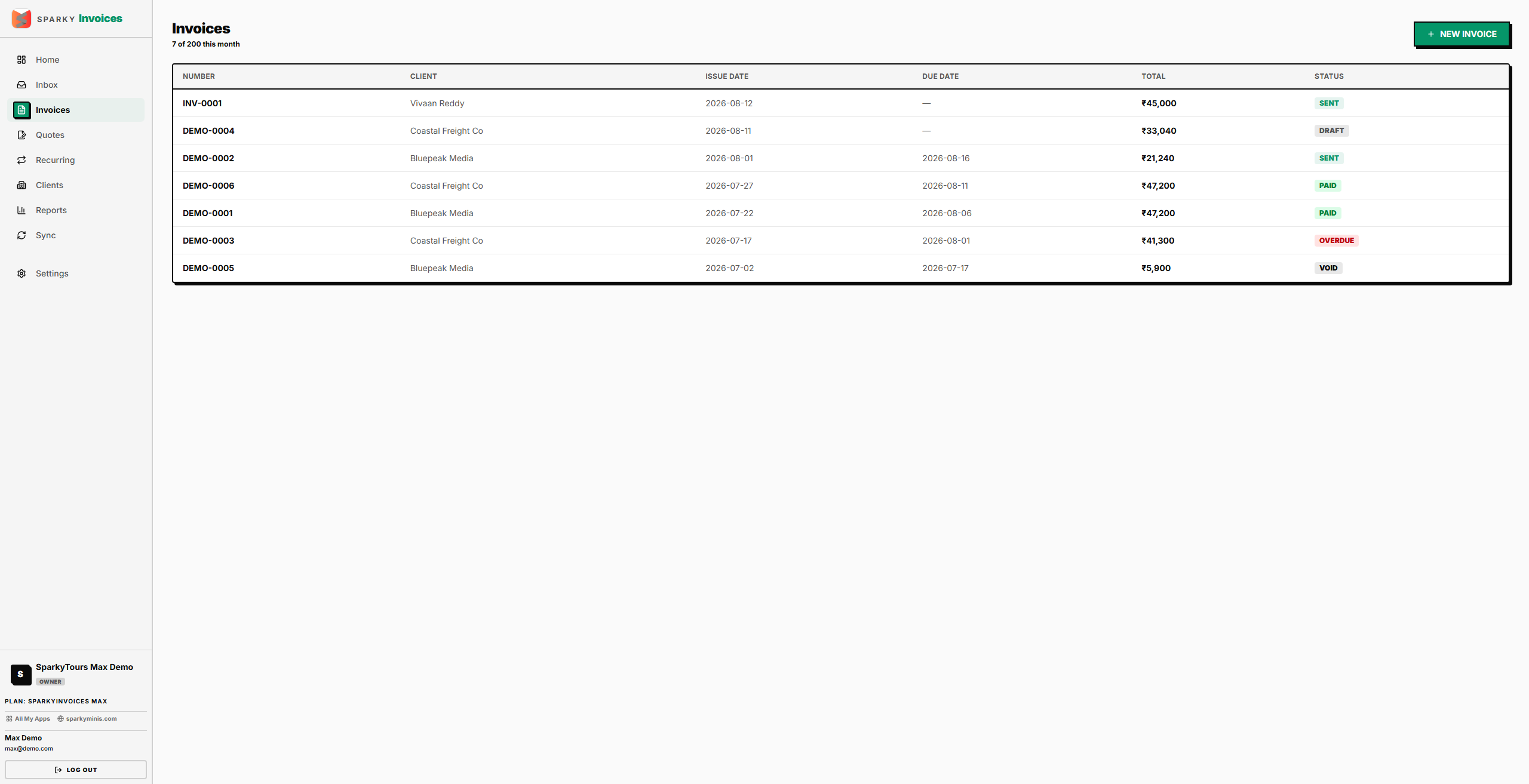 Invoices list