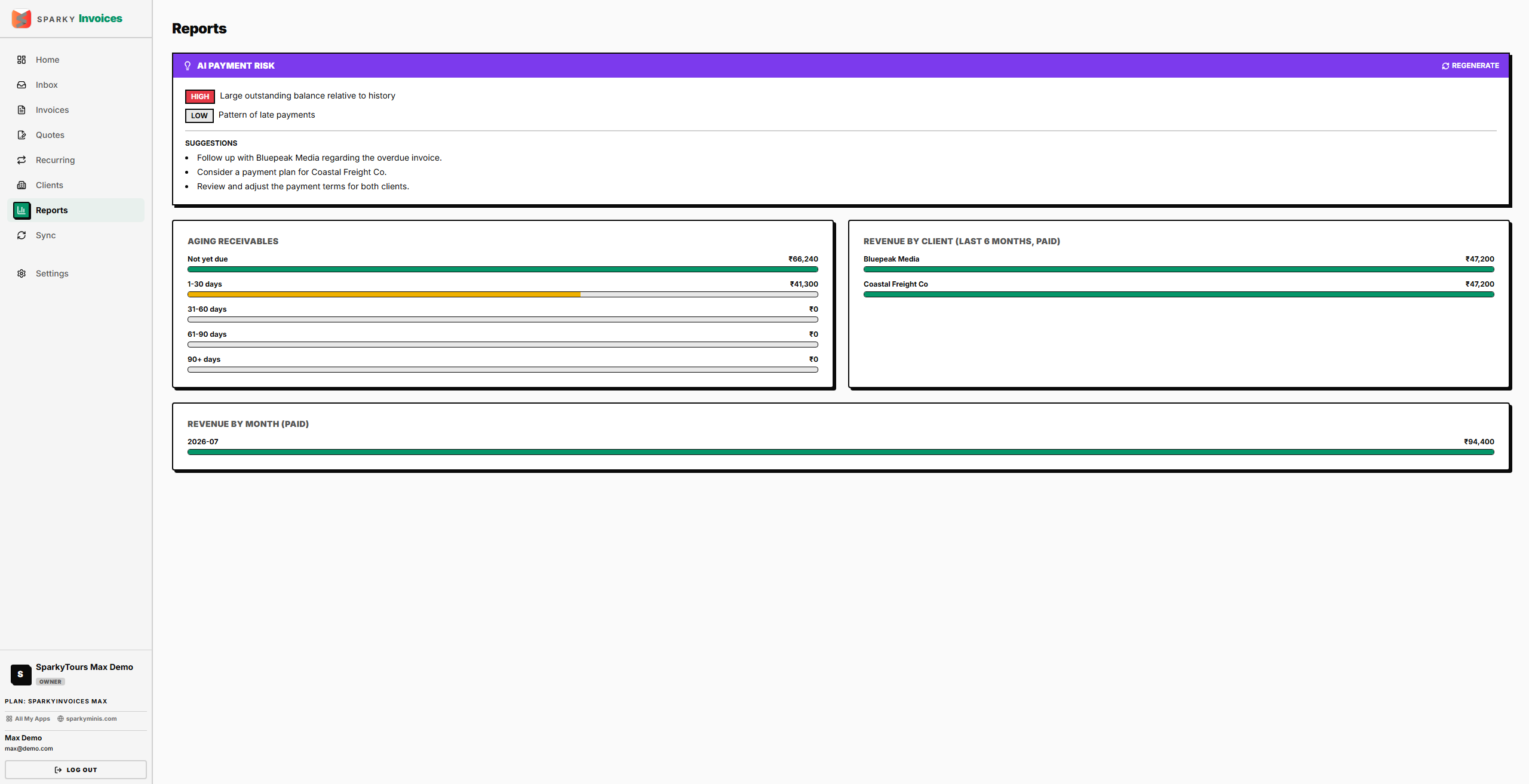 Reports page with AI Payment Risk results