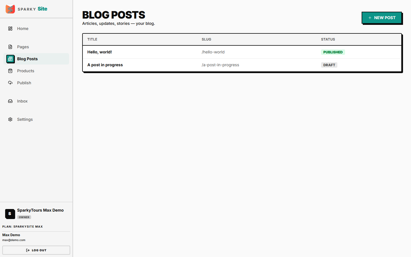 Blog Posts list