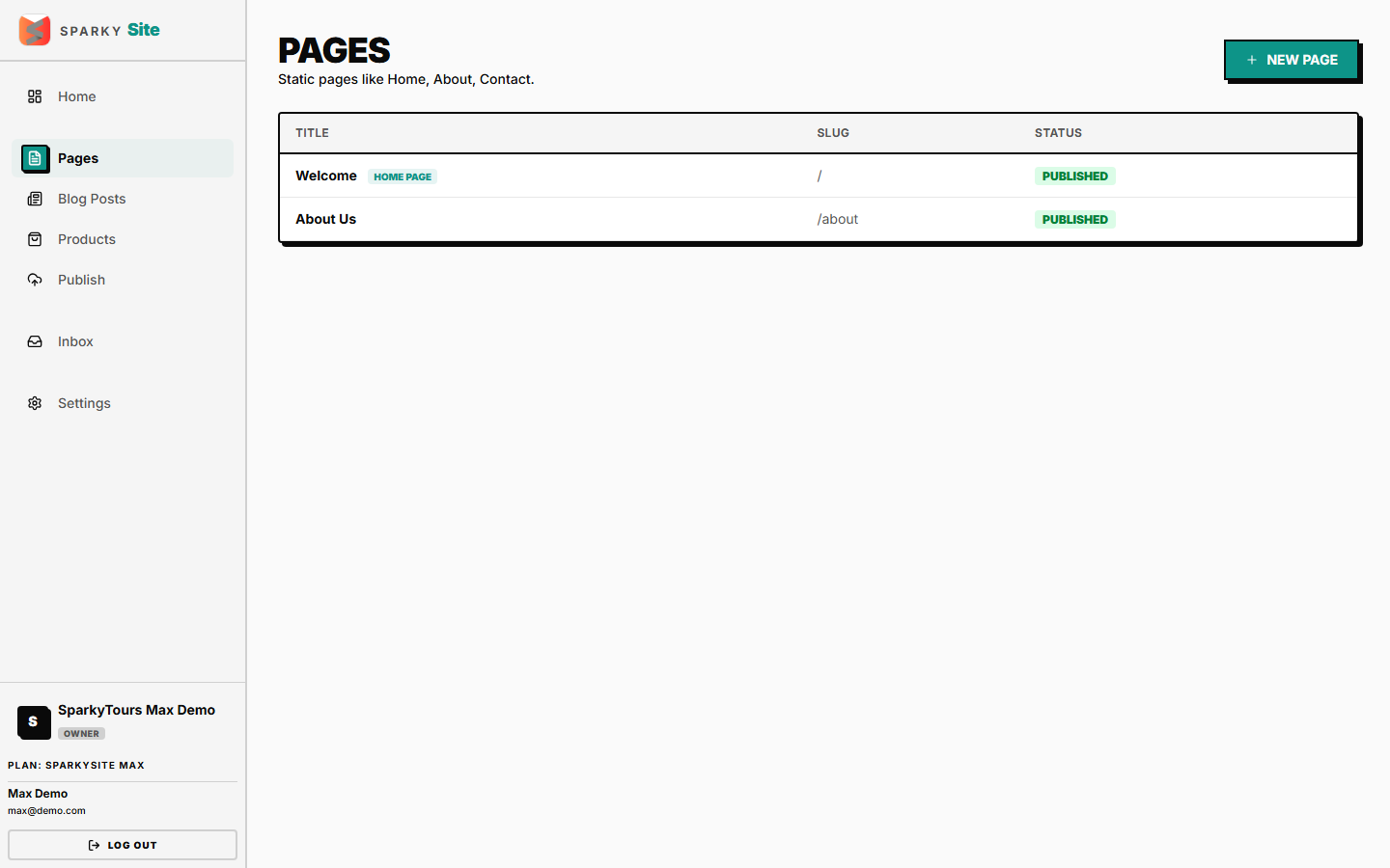 Pages list