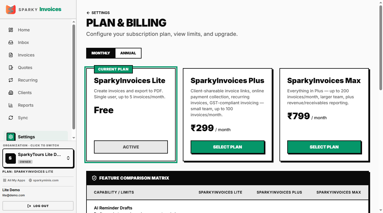 SparkyInvoices Lite active, with Plus and Max shown for comparison