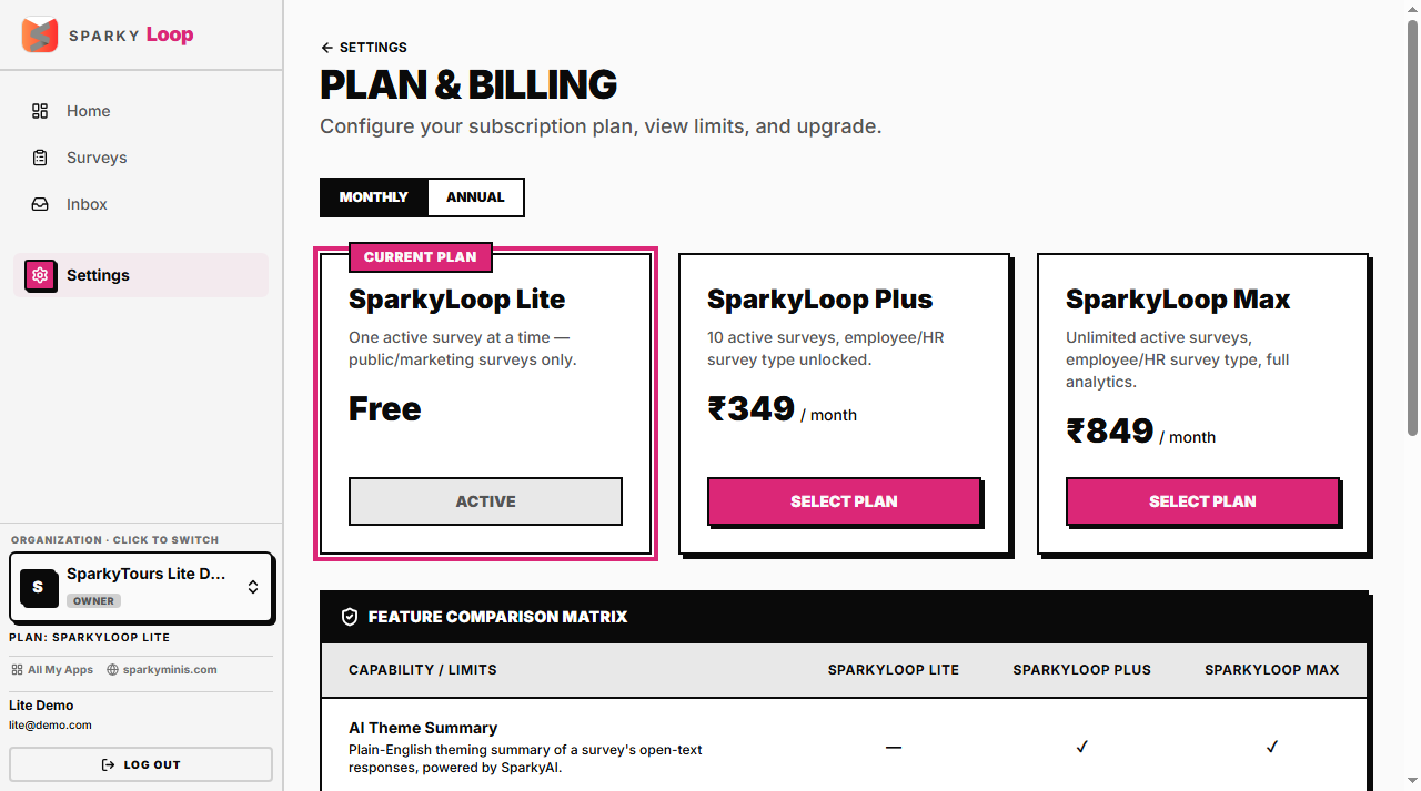 SparkyLoop Lite active