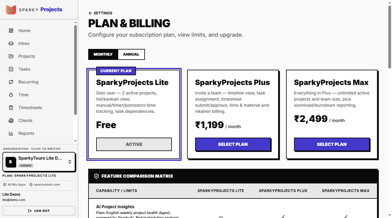 SparkyProjects Lite active