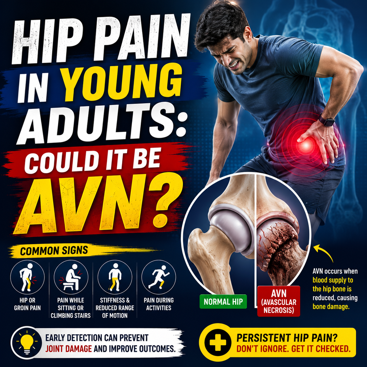 Hip Pain in Young Adults: Could It Be AVN?