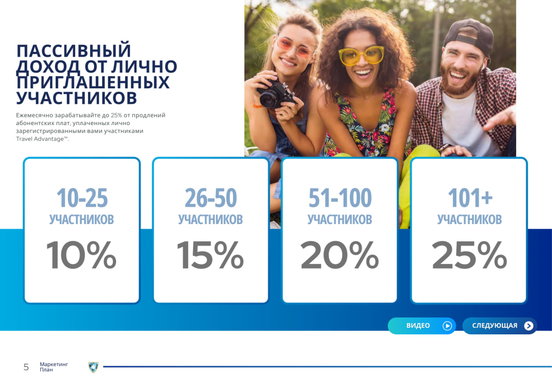 Слайд 5