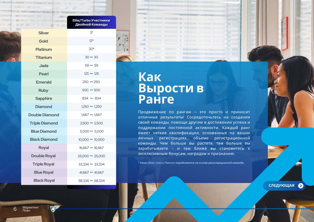Слайд 6