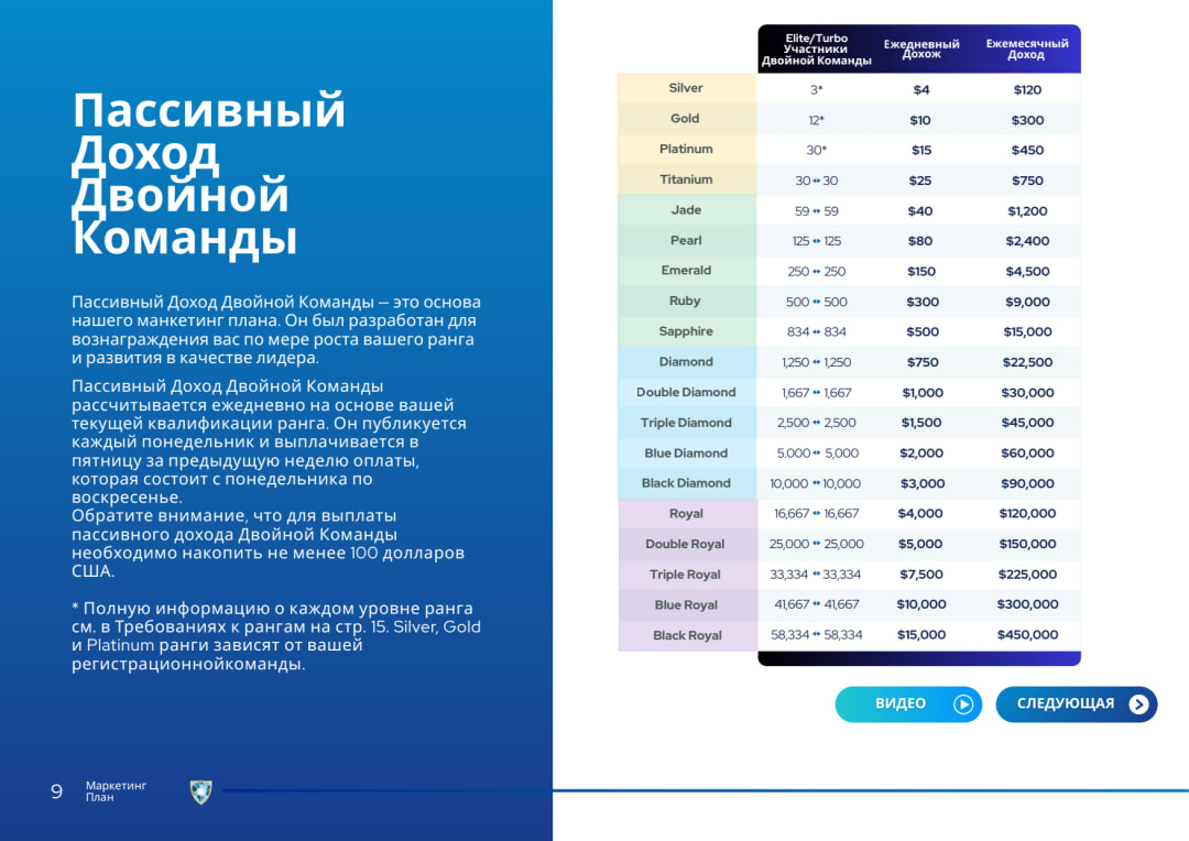 Слайд 9