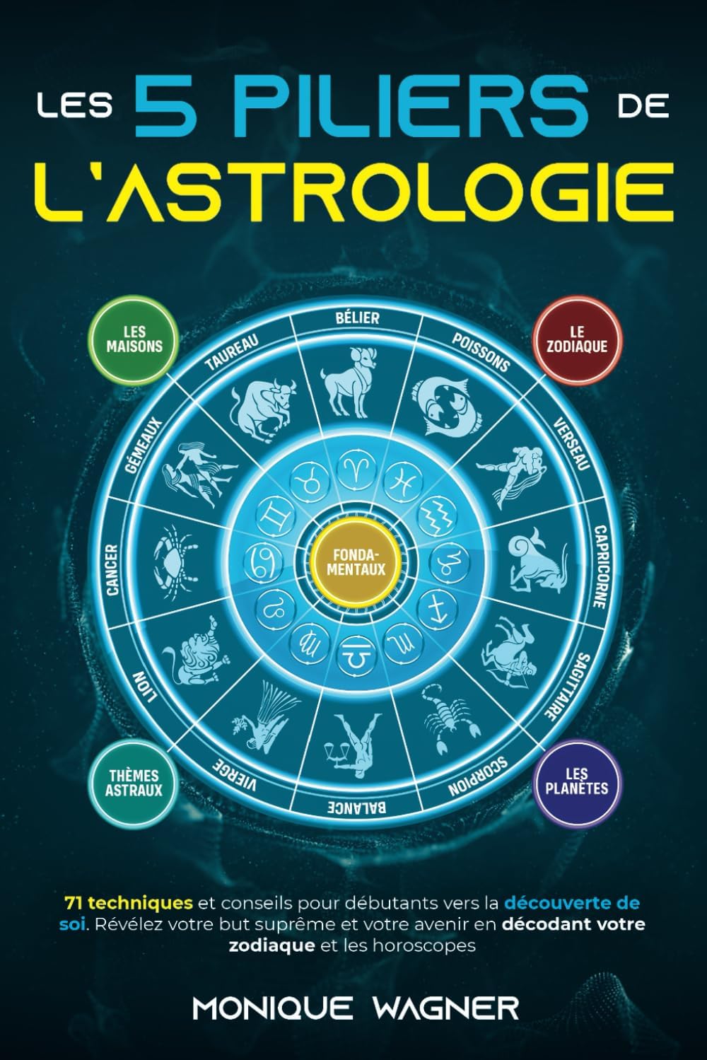 Vue 6 de Loracle De La Vierge