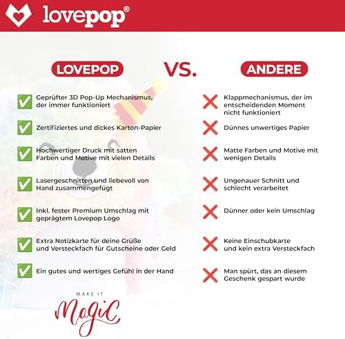 Vue 5 de Lovepop Carte Danniversaire Popup