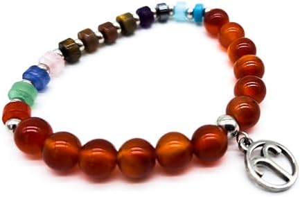 Vue 2 de Ab Viking Crafts Bracelet