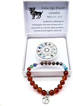 Vue 5 de Ab Viking Crafts Bracelet