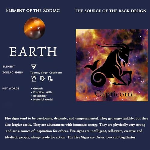 Vue 4 de Bracelet Zodiaque Universel Avec