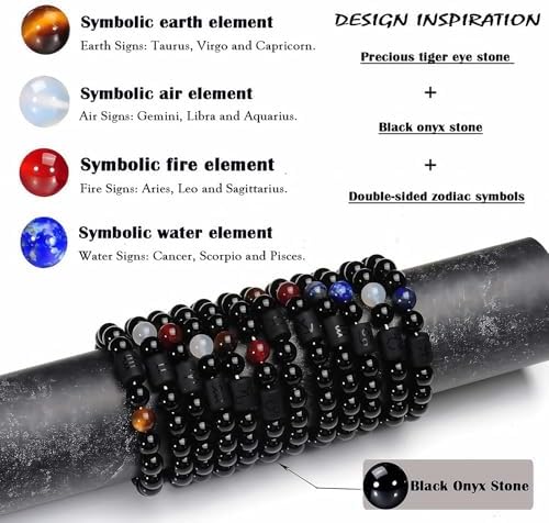 Vue 5 de Bracelet Zodiaque Universel Avec