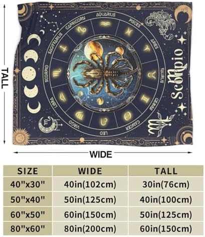 Vue 3 de Homieblanket Couverture En Polaire