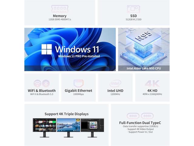 Mini PC Intel N95 - 12GB DDR5, 512GB SSD, WiFi 6, Triple 4K, Windows 11 Pro - Nuevo vista 2