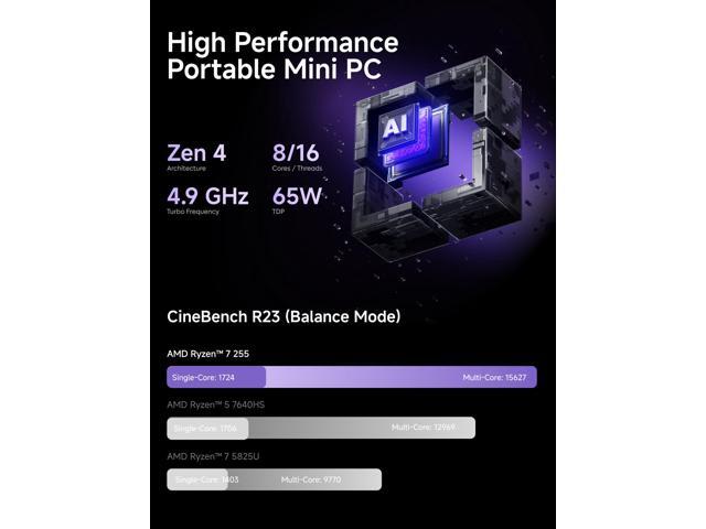 Minisforum X1 Pro-470 Mini PC - AMD Ryzen AI 9 HX 470, Radeon 890M, WiFi 7, Oculink - Nuevo vista 2