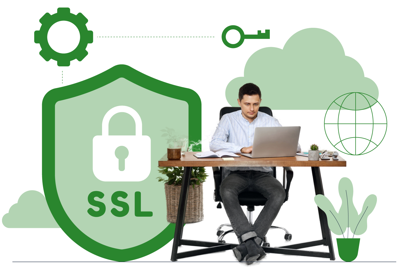 SSL Certificates