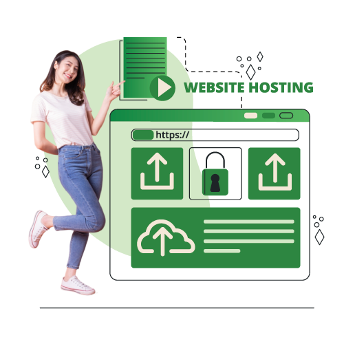 Successful domain transfer