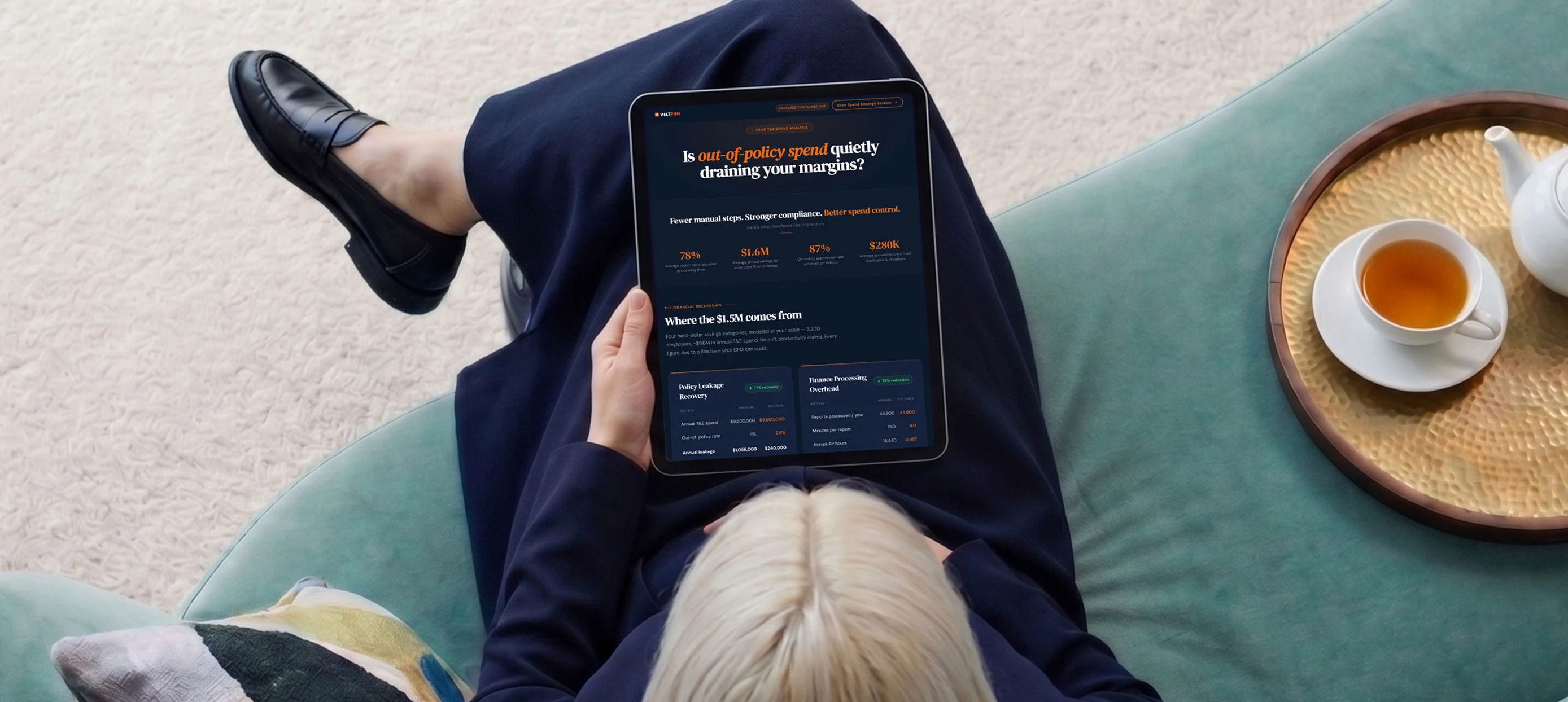 Value Blueprint Review