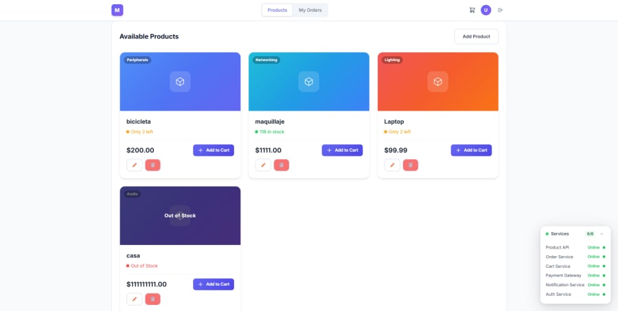 E-Commerce Microservices — Arquitectura distribuida