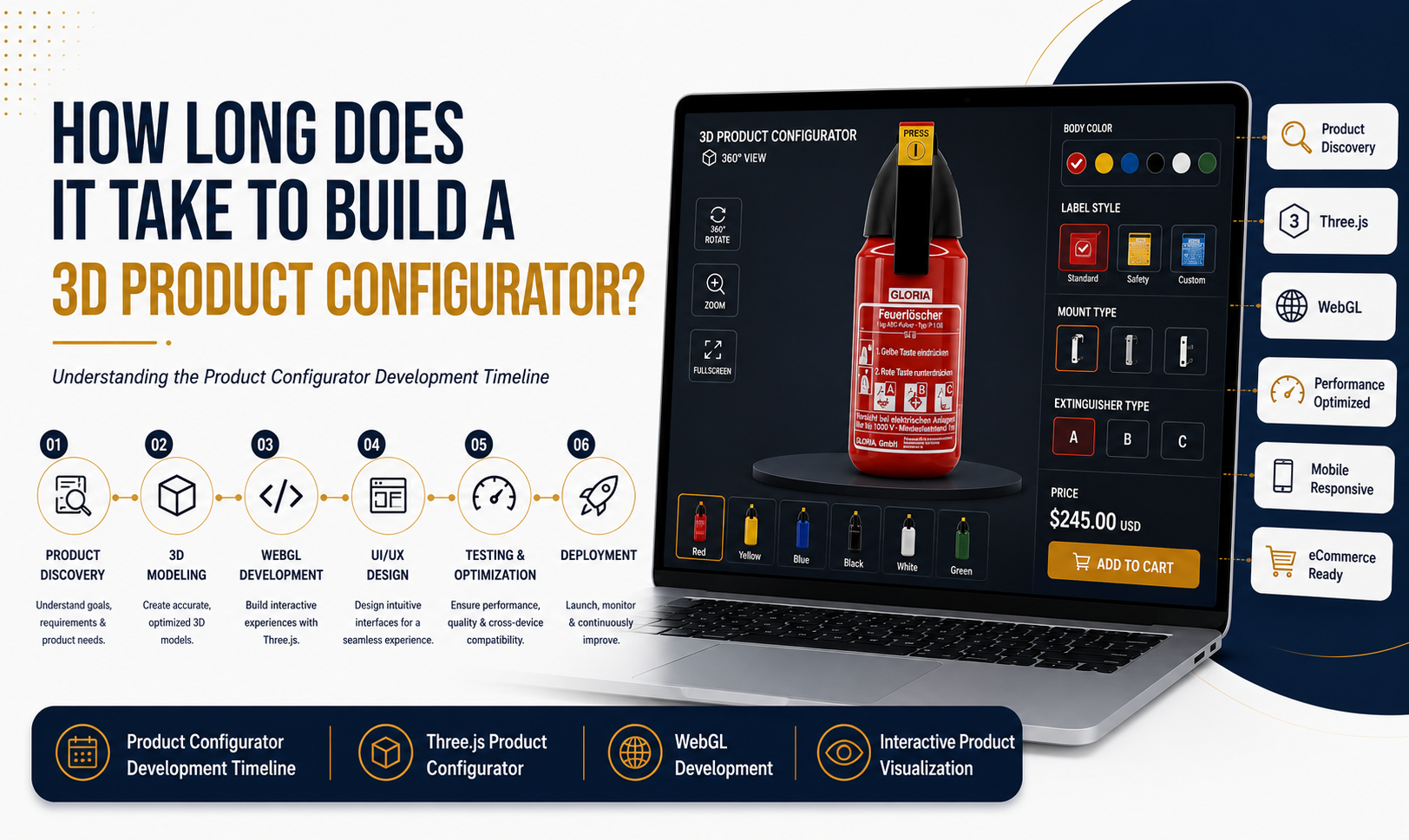 How Long Does It Take to Build a 3D Product Configurator?