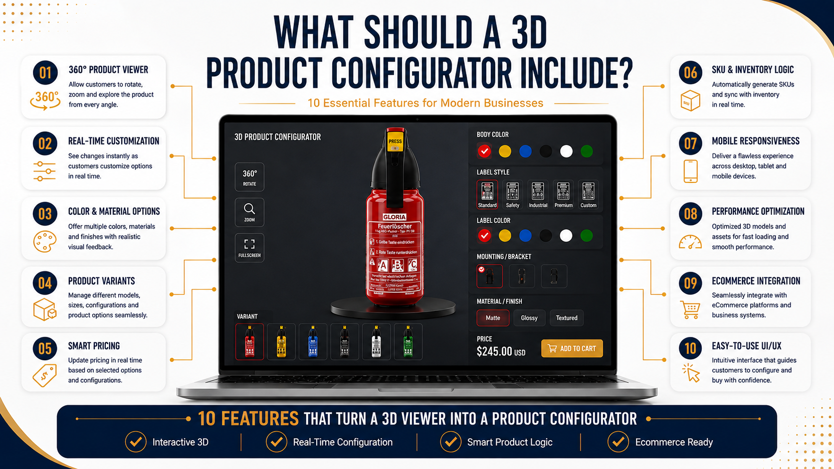 What Should a 3D Product Configurator Include? 10 Essential Features for Modern Businesses