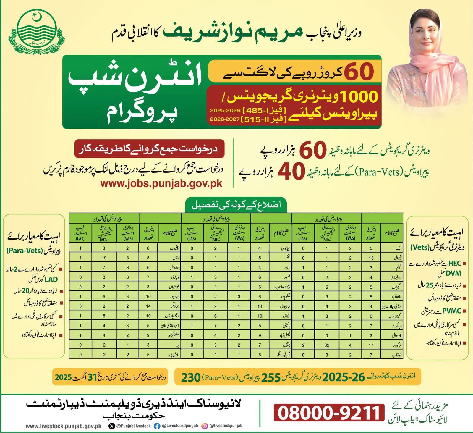  █ü╪▓╪º╪▒ ┘ê█î┘╣╪▒┘å╪▒█î ┌»╪▒█î╪¼┘ê█î┘╣╪│ ╪º┘ê╪▒  ┘╛█î╪▒╪º┘ê█î┘╣╪│ ┌⌐█Æ ┘ä█î█Æ  ╪º┘å┘╣╪▒┘å╪┤┘╛ 
