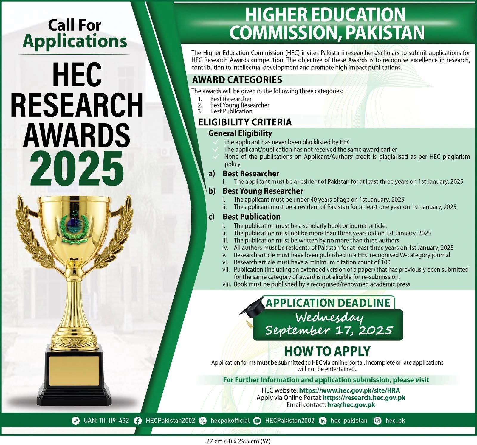 Higher Education Commission, Pakistan Research Awards 2025.