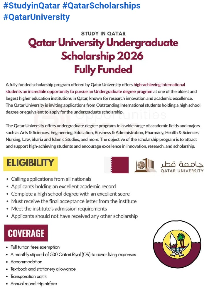 Qatar University Undergraduate Scholarship 2026 – Fully Funded