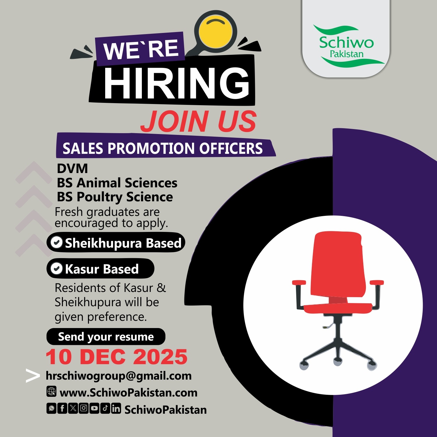 Sales Promotion Officers