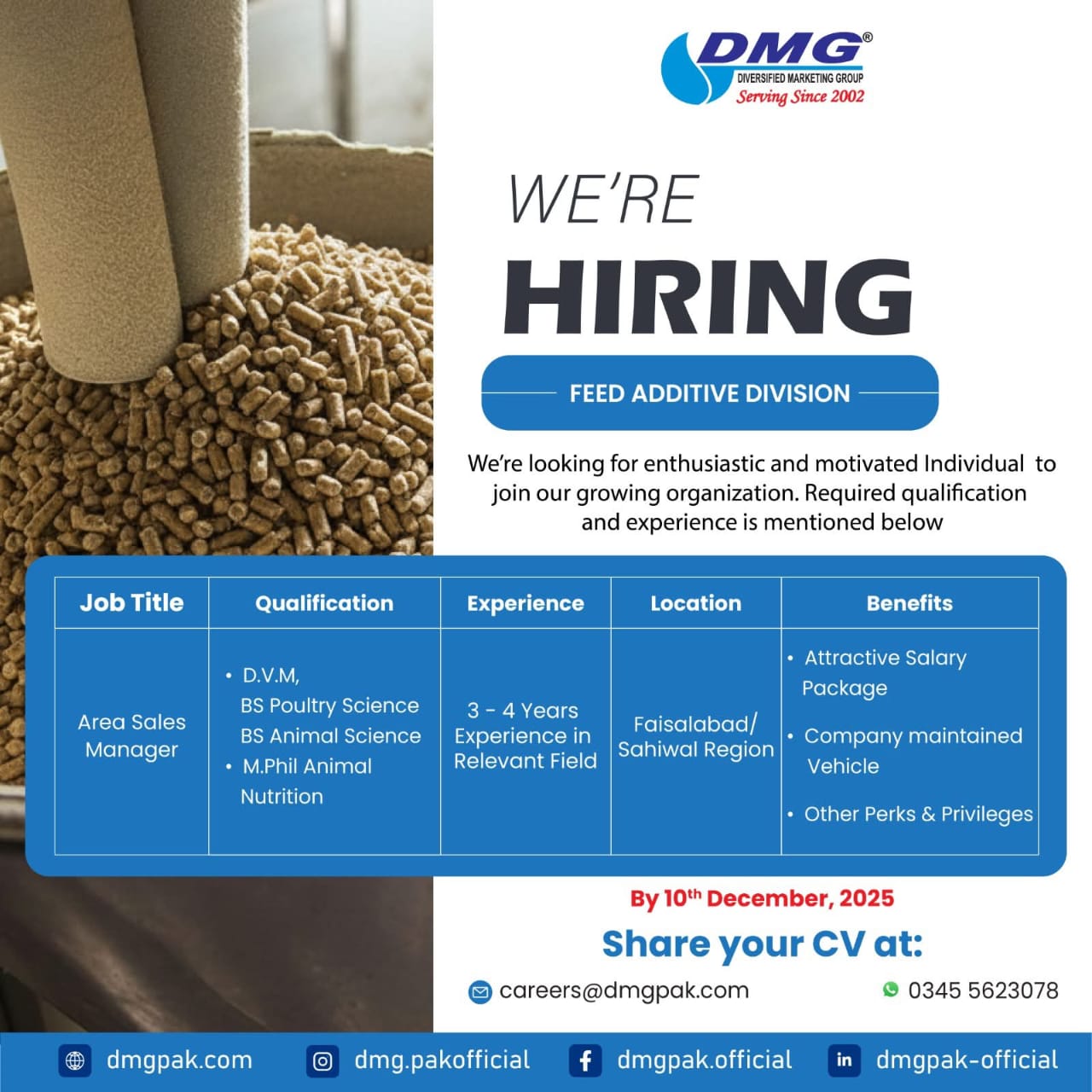 Area Sales Manager - Feed Additive Division (Faisalabad/Sahiwal Region)