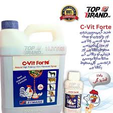Topbrand.pk customer care