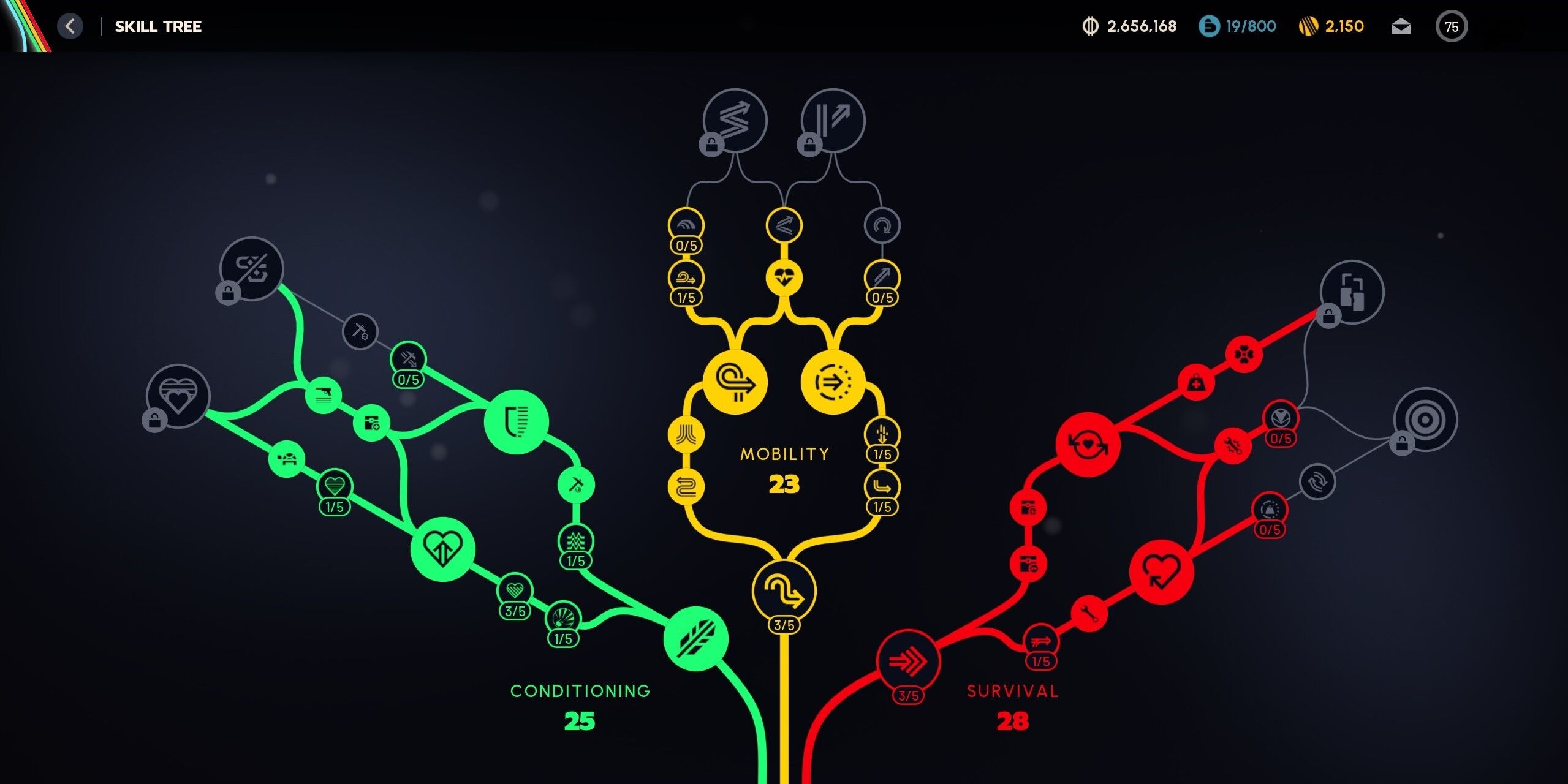 【Steam】75 LVL|34 Blueprints|4M Coins Total (2.5kk Coins + 1.5kk Stash|2150 Tokens|Workbenches max 3 lvl|Full Access