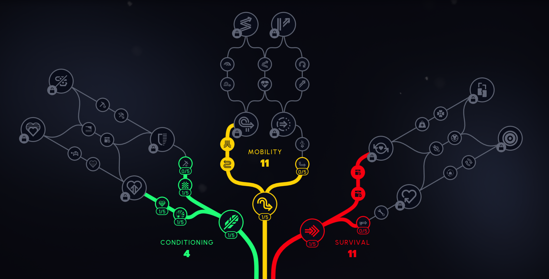 LEVEL 25 + 13 BLUEPRINTS OUT OF 75  + RESOURCES +64K COINS