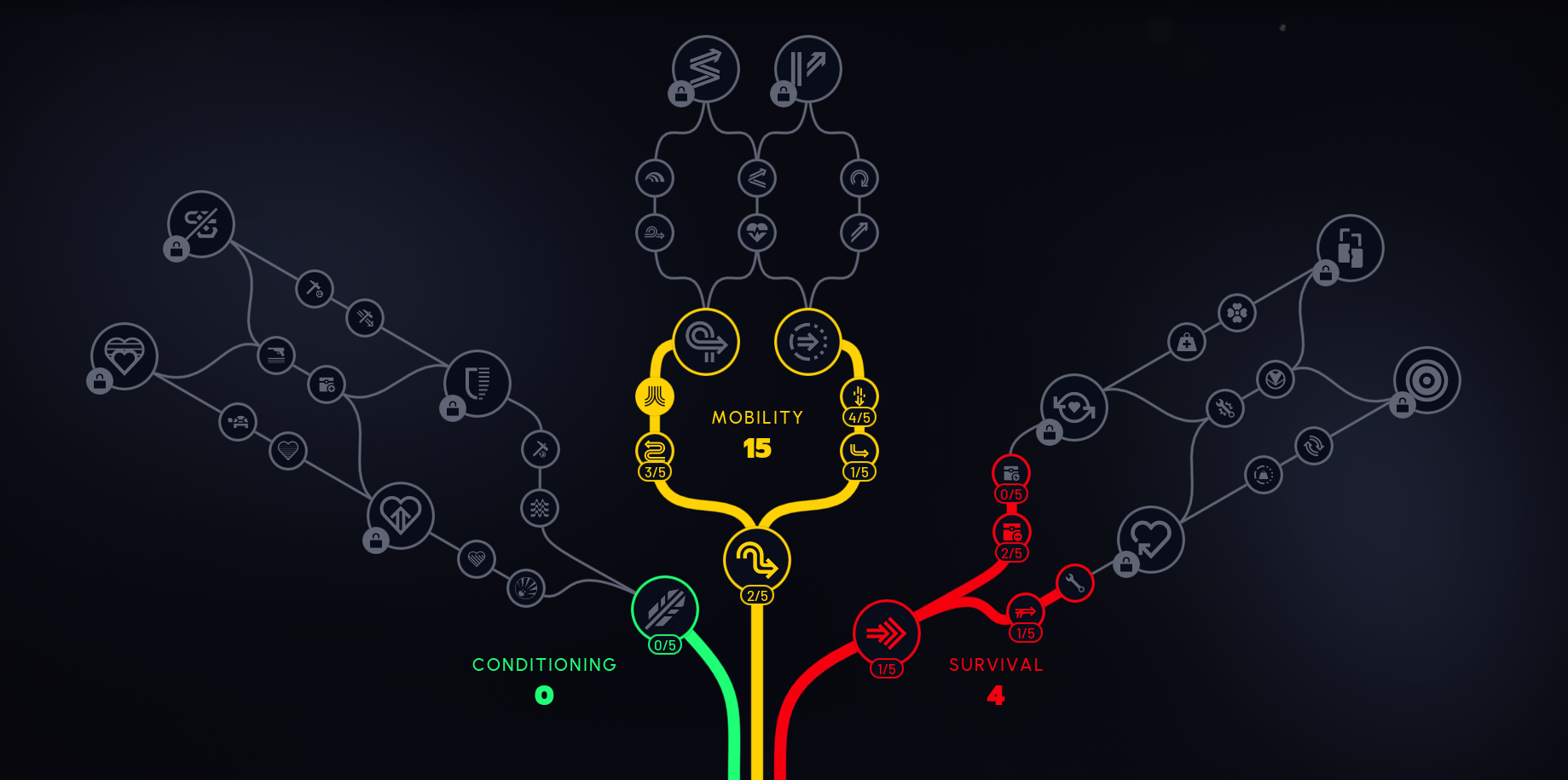 LEVEL 18 + 4 BLUEPRINTS OUT OF 75  + RESOURCES +164K COINS