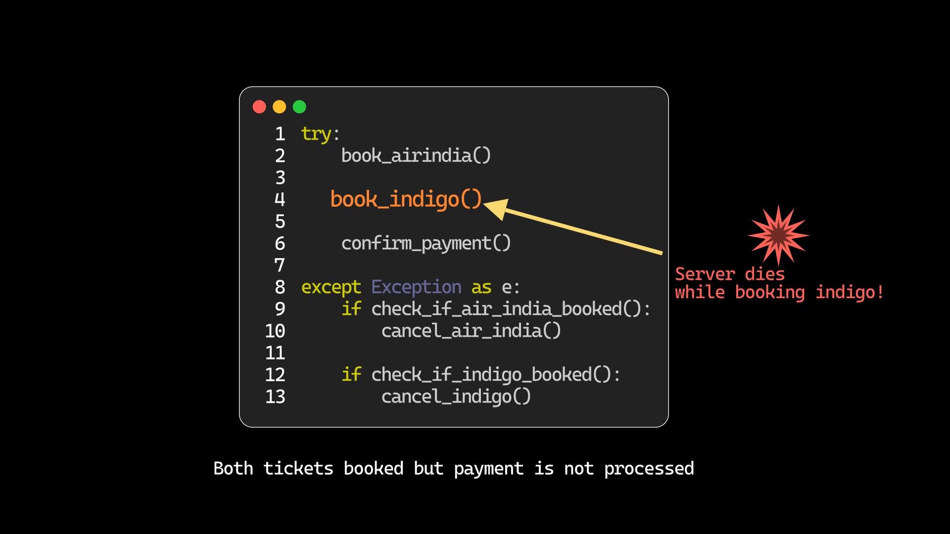 naive implementation