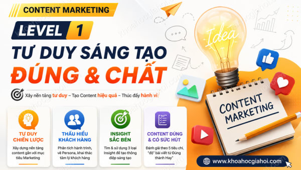 Khóa Học Content Marketing Level 1 – Tư Duy Sáng Tạo Đúng Và Chất