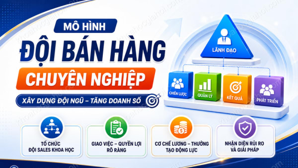 Khóa Học Mô Hình Đội Bán Hàng Chuyên Nghiệp Cần Có