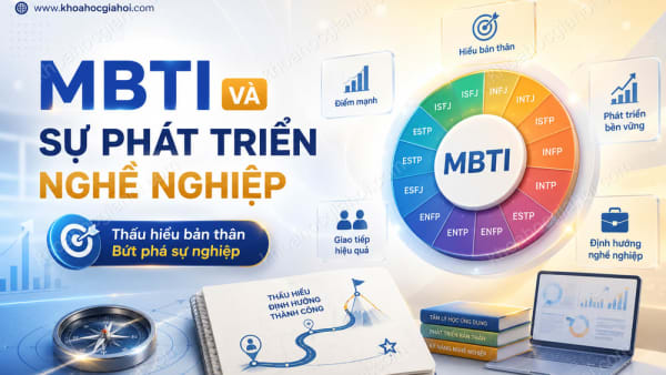 Khóa Học Mbti Và Sự Phát Triển Nghề Nghiệp
