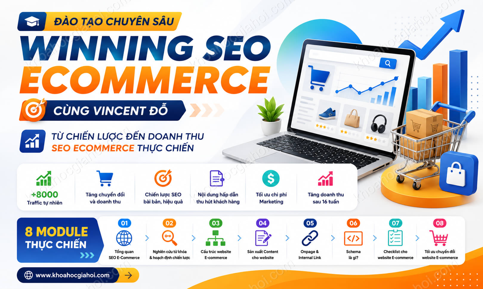 Khóa Đào Tạo Winning Seo Ecommerce Cùng Vincent Đỗ